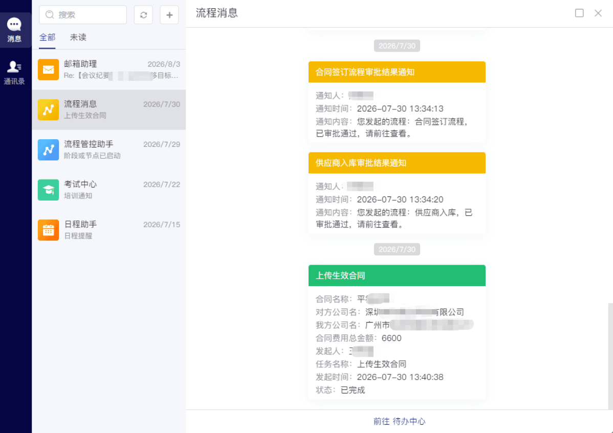 合同履约跟踪与预警界面